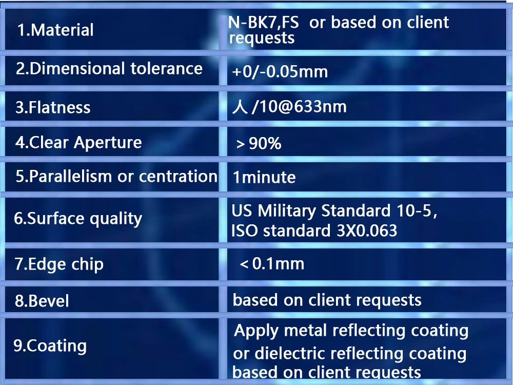 Protected Aluminum Coated Borofloat UV/Visible/IR Ranges Application Optical Mirror