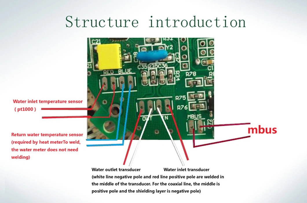 Factory Outlet High Precision Circuit Board PCB Manufacturing & Components