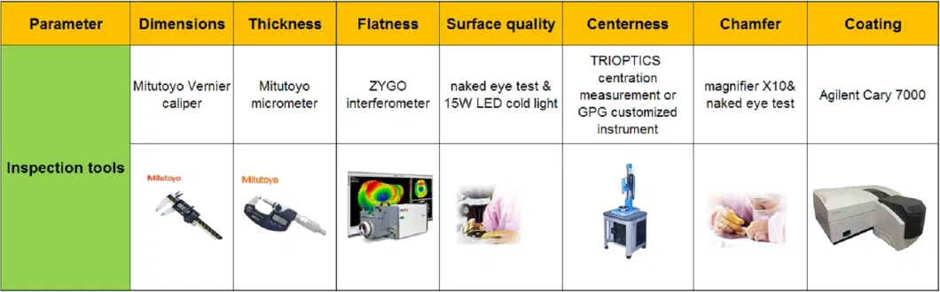 Optical Cemented Achromatic Doublet Glass Lens, Near Infrared Coating for Ophthalmic Instrument